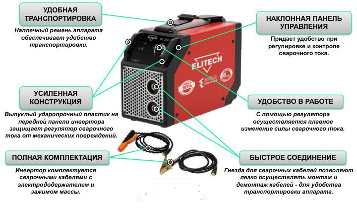 Каким должно быть напряжение холостого хода сварочного инвертора?